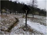 Rakovica - Archangel Gabriel (Planica)